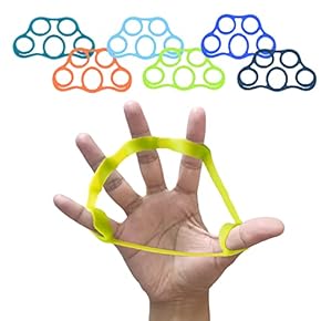 Ejercicio Manos Goma